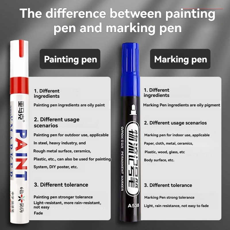 12 adet Matters Metal boya kal - Tee Height Marker incelemesi ve fiyatı